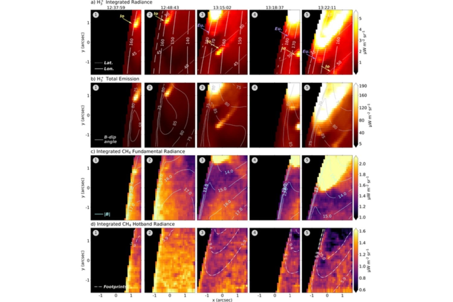 El telescopio Webb acaba de revelar cómo funcionan las auroras más poderosas del sistema solar. Las lunas de Júpiter dejan huellas brillantes en su atmósfera