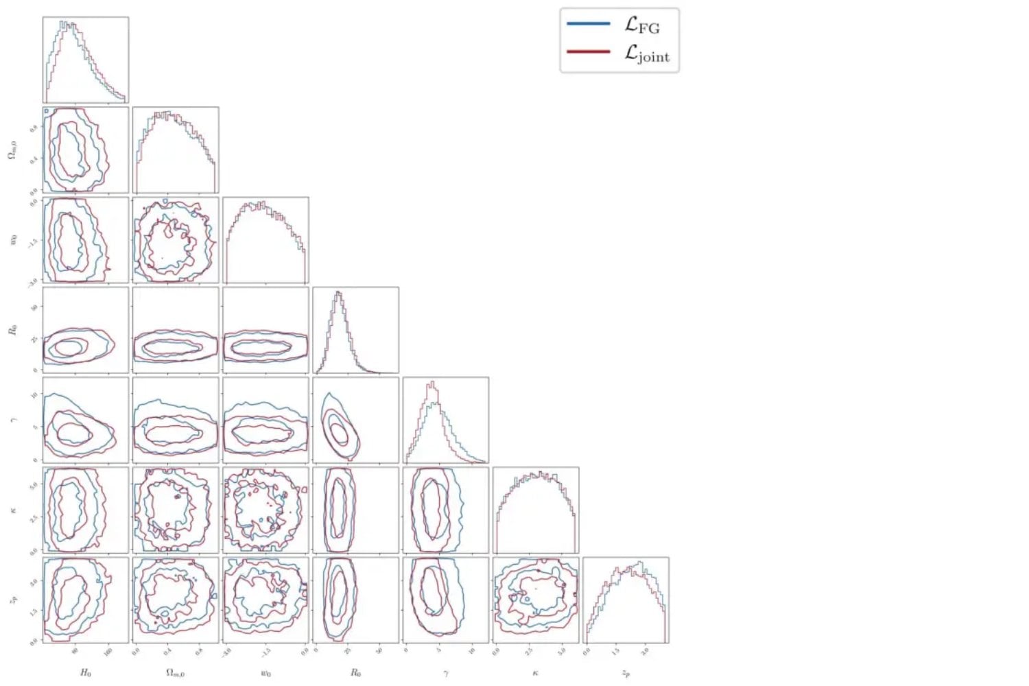 El universo produce un “murmullo” gravitacional casi imperceptible desde hace miles de millones de años. Los científicos creen que podría revelar cómo se expande realmente el cosmos