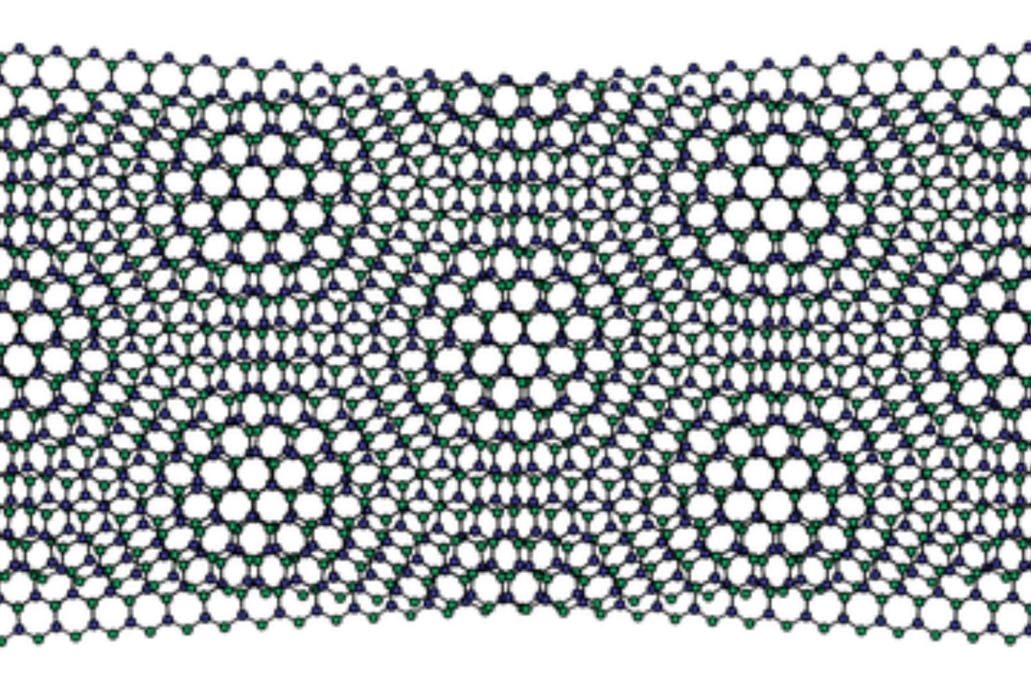 Ni electricidad ni química: científicos demuestran que un giro de apenas un grado entre capas atómicas puede crear estructuras magnéticas gigantes que superan diez veces la escala geométrica prevista
