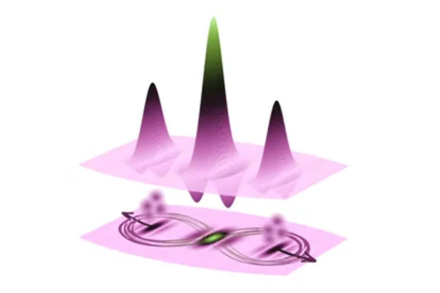 Lo que ocurrió justo después del Big Bang parecía imposible de tocar. Un grupo de físicos acaba de recrear en laboratorio uno de los efectos cuánticos más extraños del Universo primitivo