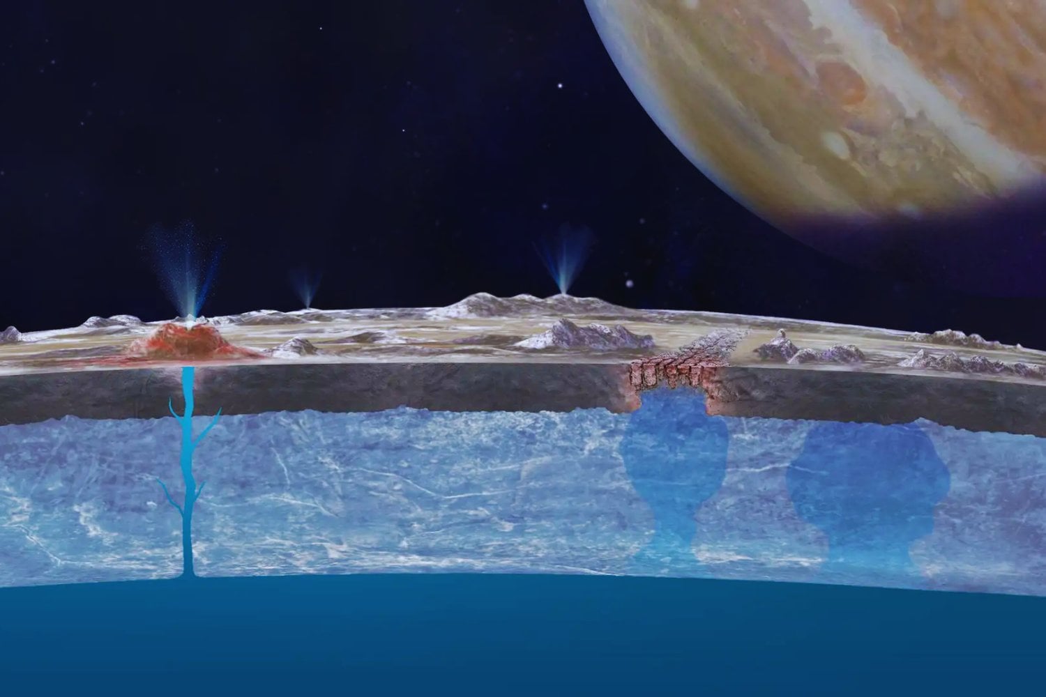 Encontrar agua en un planeta ya no garantiza nada. El problema es cuánto hay: si no alcanza cierto nivel, ni siquiera los mundos en zona habitable pueden sostener vida