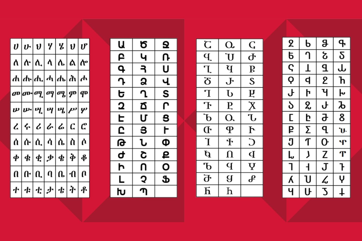 La IA encontró una coincidencia que los historiadores llevaban años discutiendo sin poder demostrar del todo. Los alfabetos armenio y georgiano comparten con la antigua escritura etíope similitudes demasiado precisas como para ser casualidad