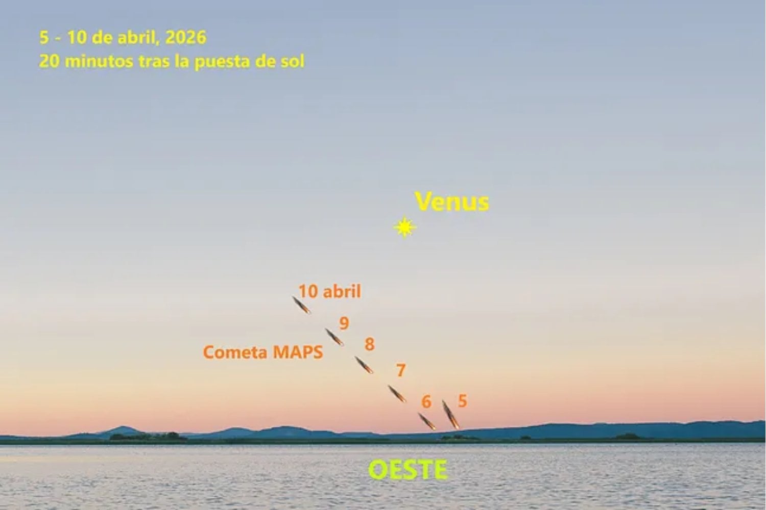 Un cometa descubierto hace apenas semanas está cayendo directamente hacia el Sol y podría protagonizar uno de los espectáculos más raros del cielo. Si sobrevive, MAPS podría volverse visible incluso a plena luz del día