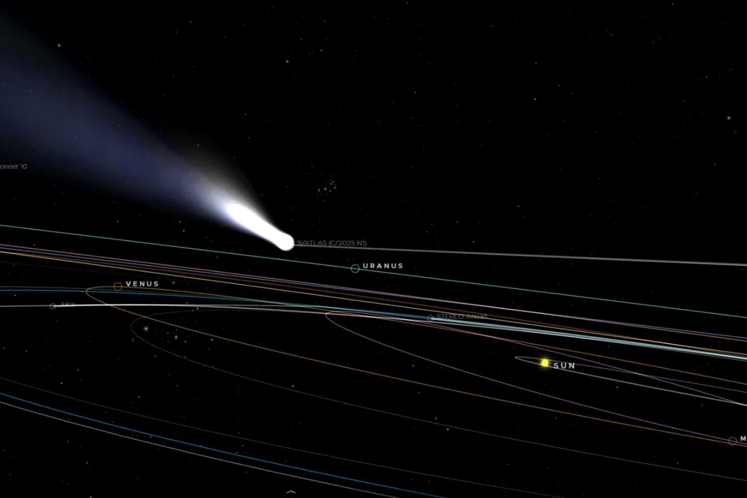 La sonda Juice acaba de devolver sus primeros datos de 3I/ATLAS. Y este visitante interestelar ya está dejando pistas muy extrañas sobre cómo nacen otros mundos