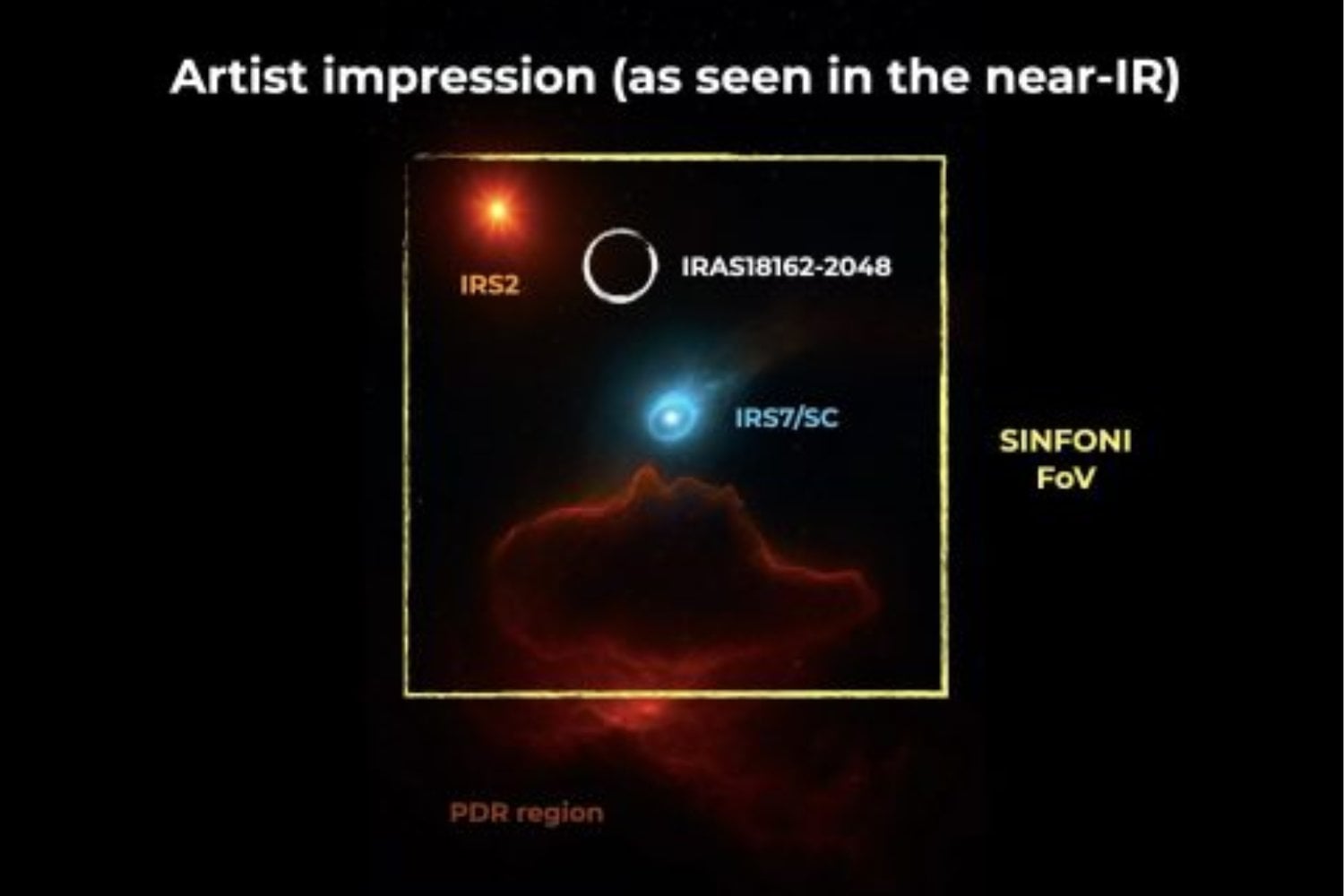 Durante años creímos que una estrella dominaba esta región del espacio. Ahora los astrónomos han encontrado otra más evolucionada que había pasado desapercibida entre el polvo