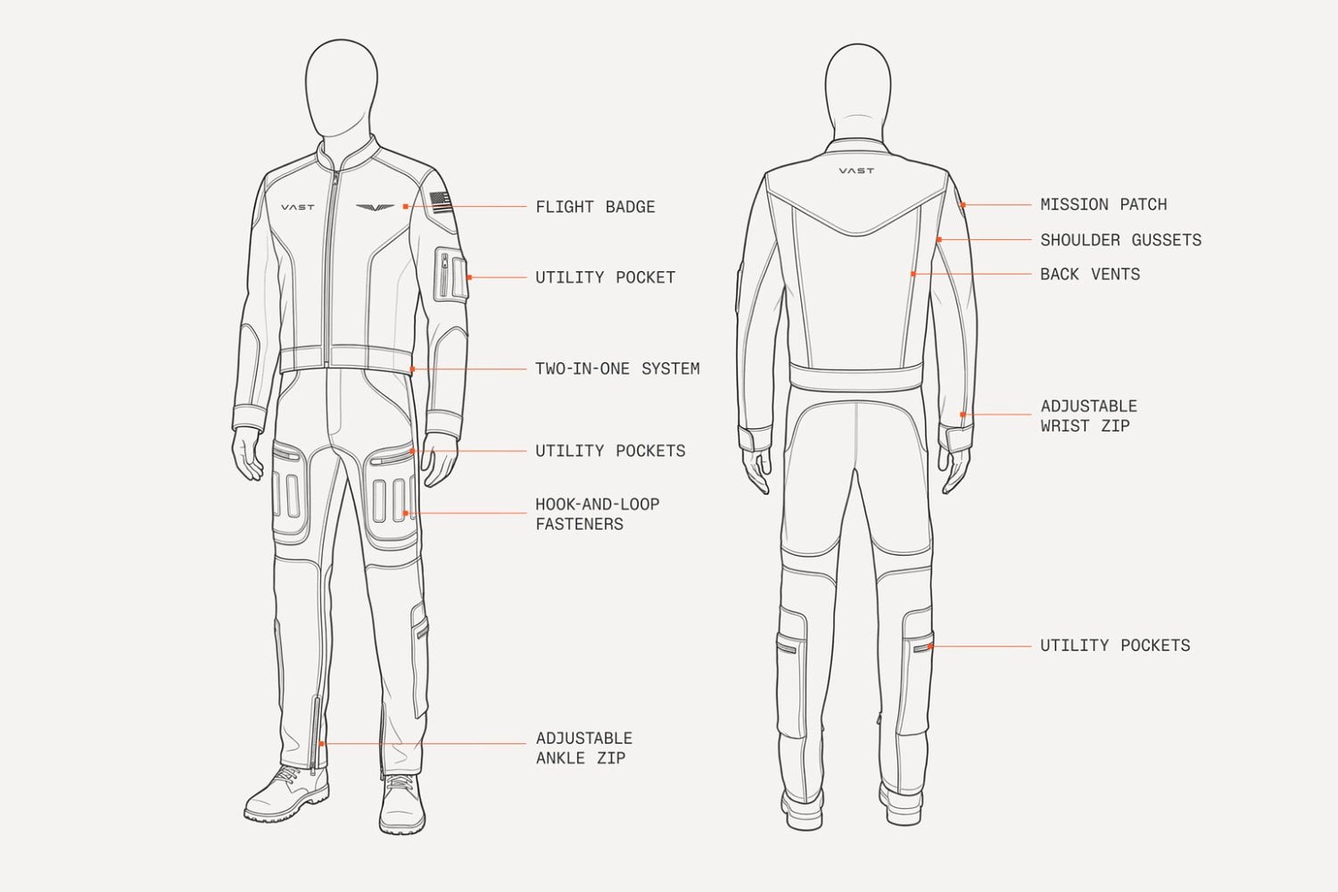 Hollywood imaginó durante décadas la ropa del futuro en el espacio. La realidad acaba de tomar otro rumbo con un uniforme orbital creado para trabajar, moverse y vivir allí arriba