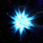 Zona Muerta Agujeros Negros