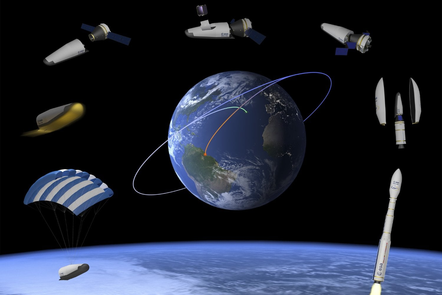La ESA acaba de superar una de las pruebas más difíciles para su futura nave reutilizable Space Rider. Europa quiere dejar de depender de cápsulas desechables y entrar de lleno en la nueva era espacial