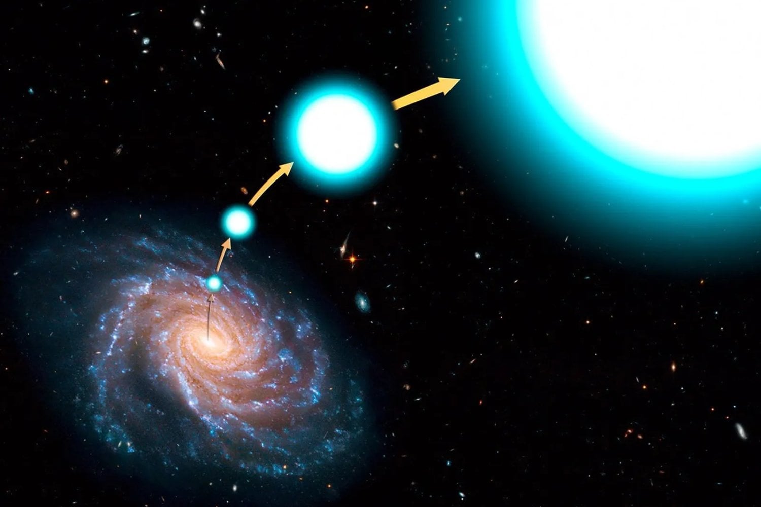 Científicos detectaron una extraña estrella extremadamente antigua que parece haber sido expulsada violentamente del centro de la Vía Láctea y ahora podría estar escapando hacia el espacio intergaláctico