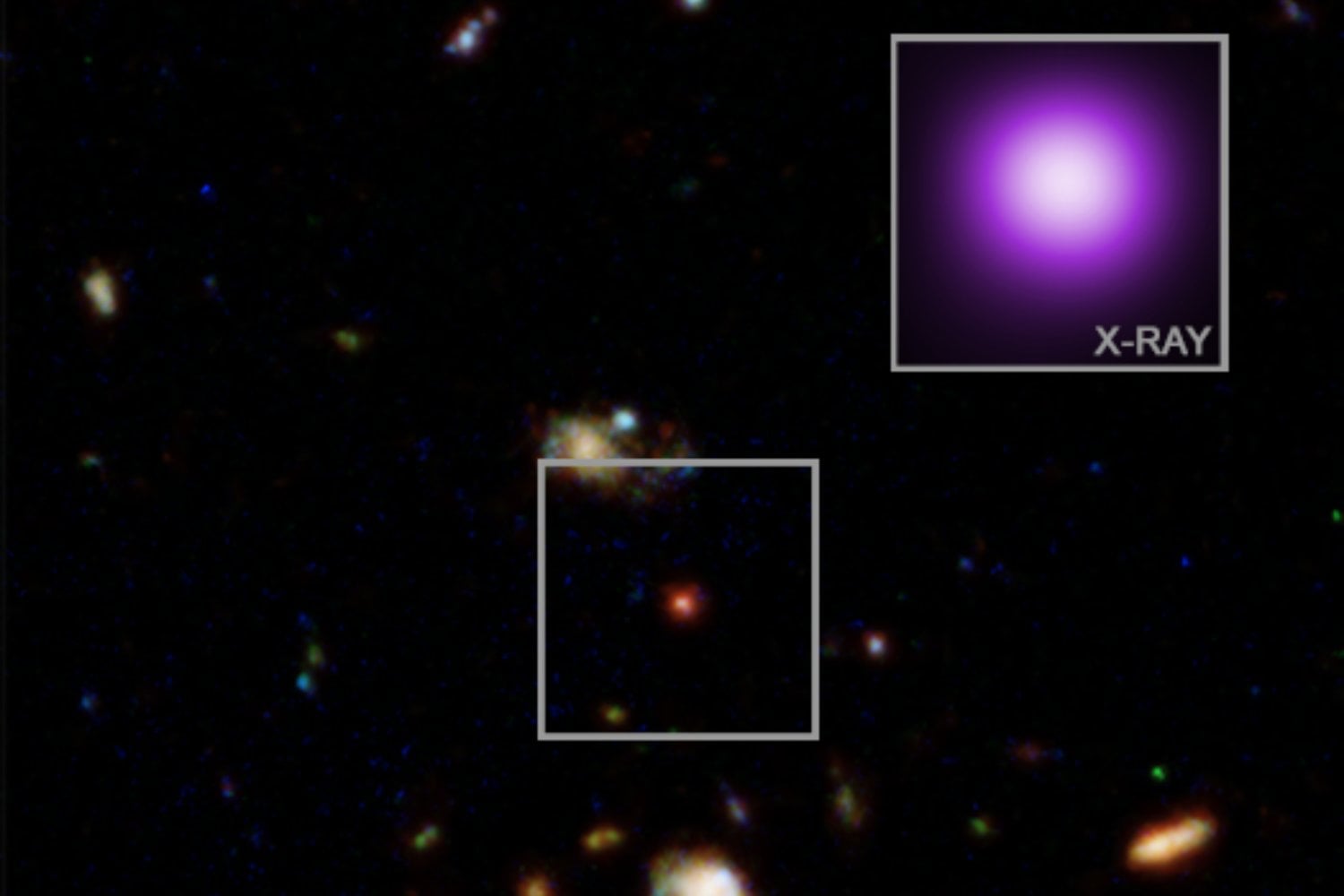 El telescopio James Webb acaba de encontrar algo que no debería existir en el universo temprano. Uno de los misteriosos “little red dots” está emitiendo rayos X a 11.800 millones de años luz de la Tierra