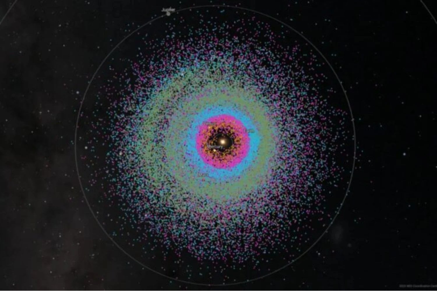 Creíamos tener bastante bien cartografiado el Sistema Solar, pero un nuevo análisis ha revelado miles de objetos ocultos. Más de 11.000 asteroides han aparecido de golpe en los datos y muestran que nuestro vecindario es mucho más poblado de lo que pensábamos