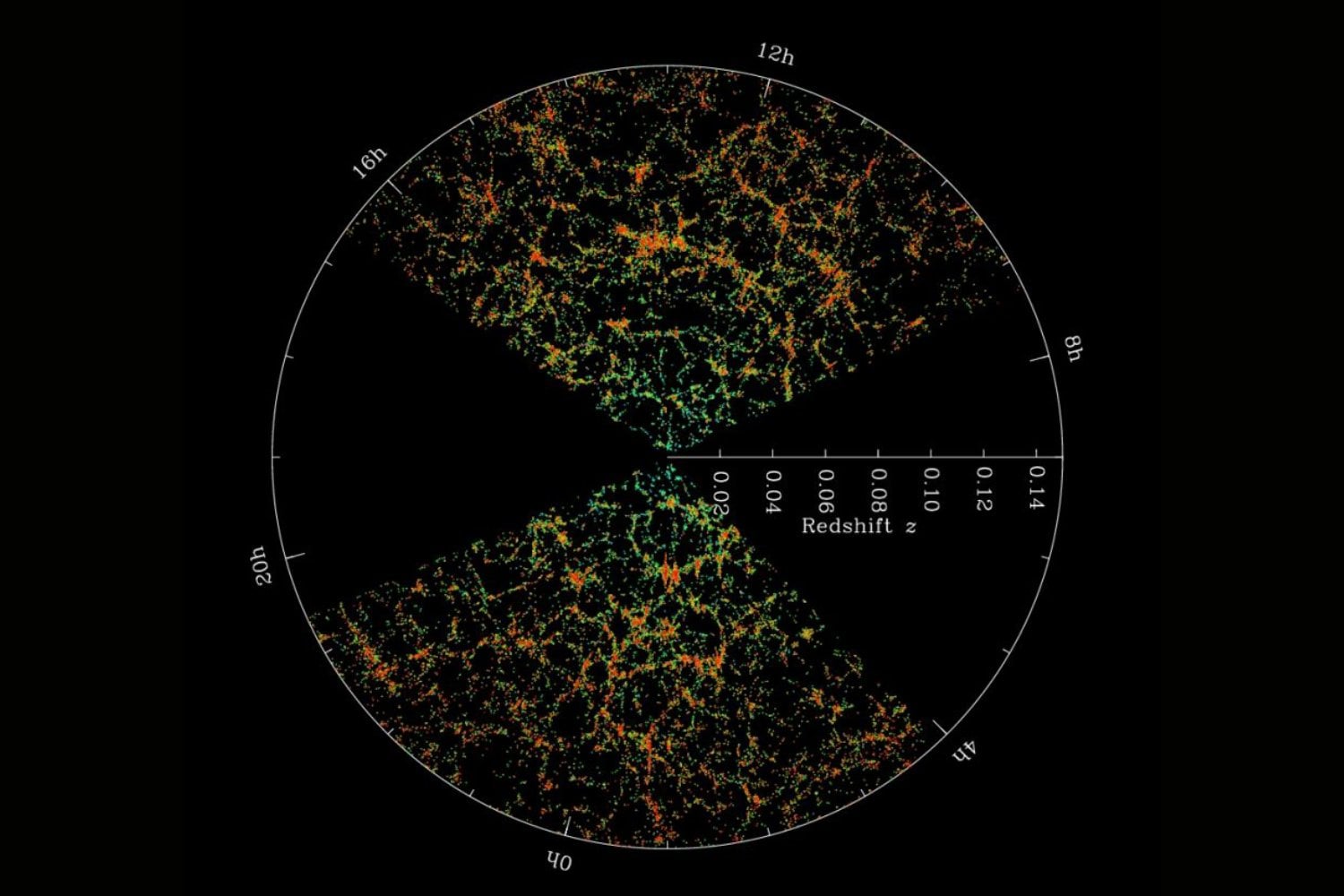 Las galaxias más aisladas del Universo están ayudando a resolver uno de los grandes misterios de la evolución cósmica. En los vacíos espaciales las estrellas parecen vivir otra historia