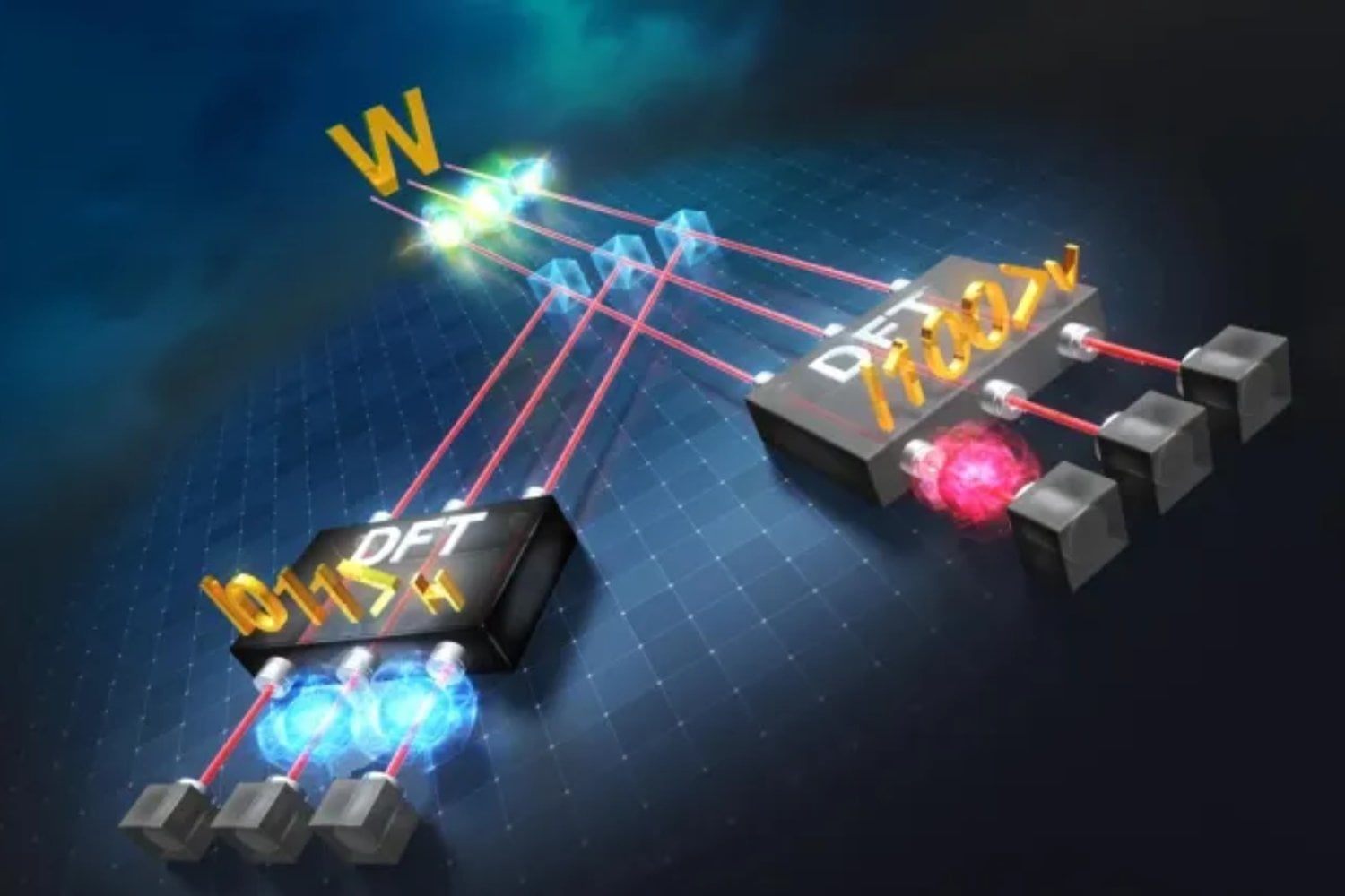 Científicos japoneses llevaban años intentando resolver uno de los mayores problemas invisibles de la teleportación cuántica. Ahora creen haber encontrado una forma casi instantánea de detectar los estados clave que la hacen posible