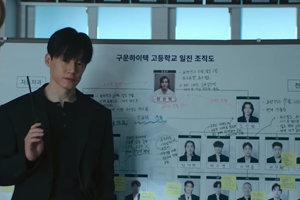 El K-drama de Netflix donde la escuela se convierte en una guerra sin reglas