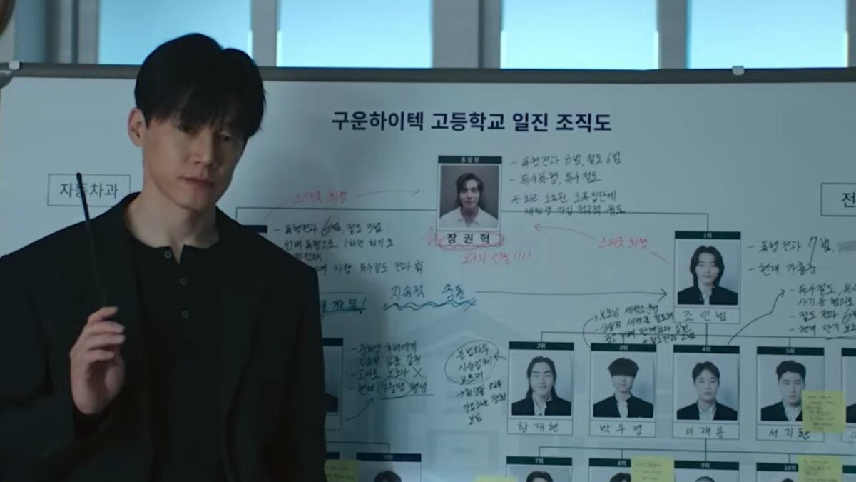 El K-drama de Netflix donde la escuela se convierte en una guerra sin reglas