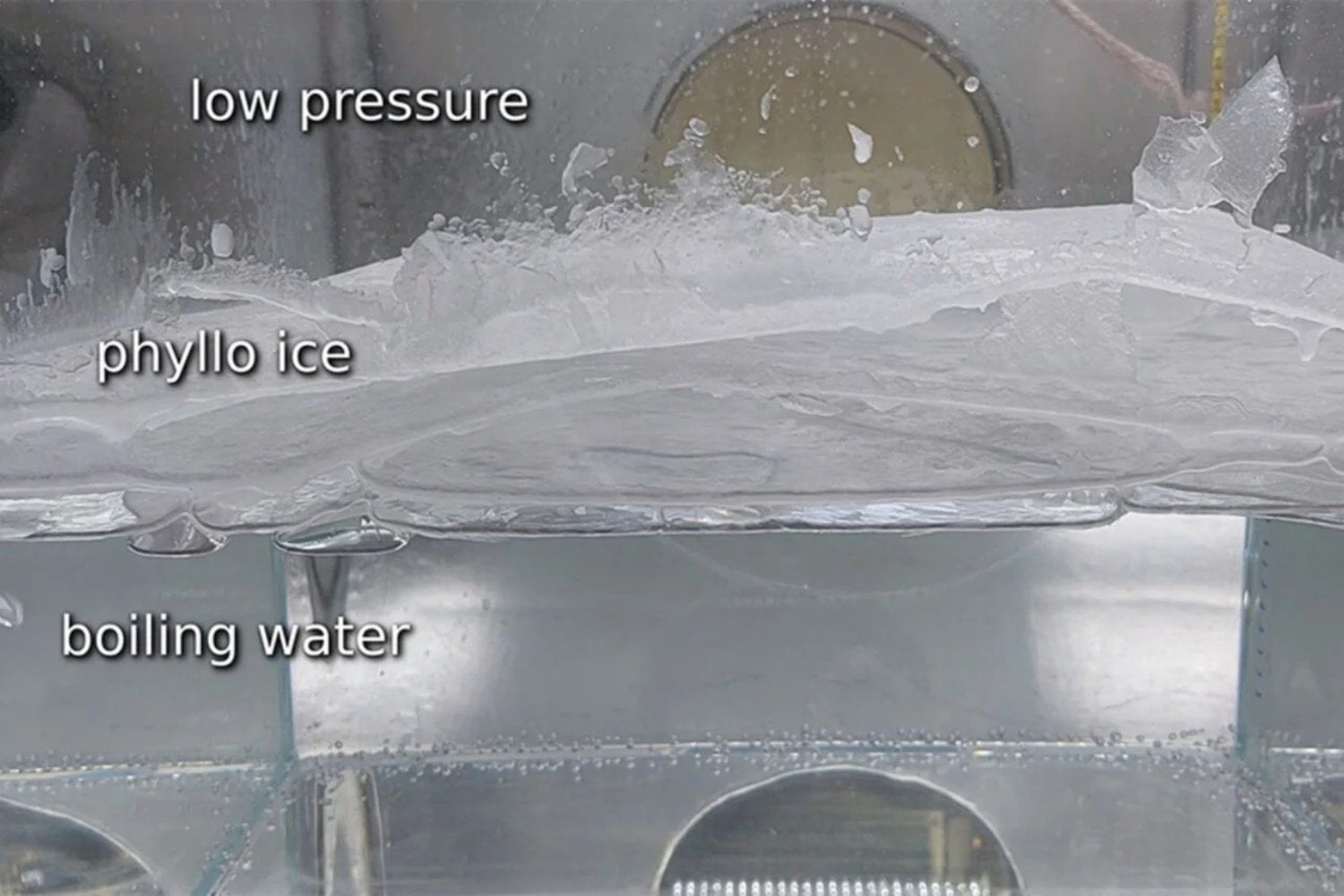 Experimento Agua