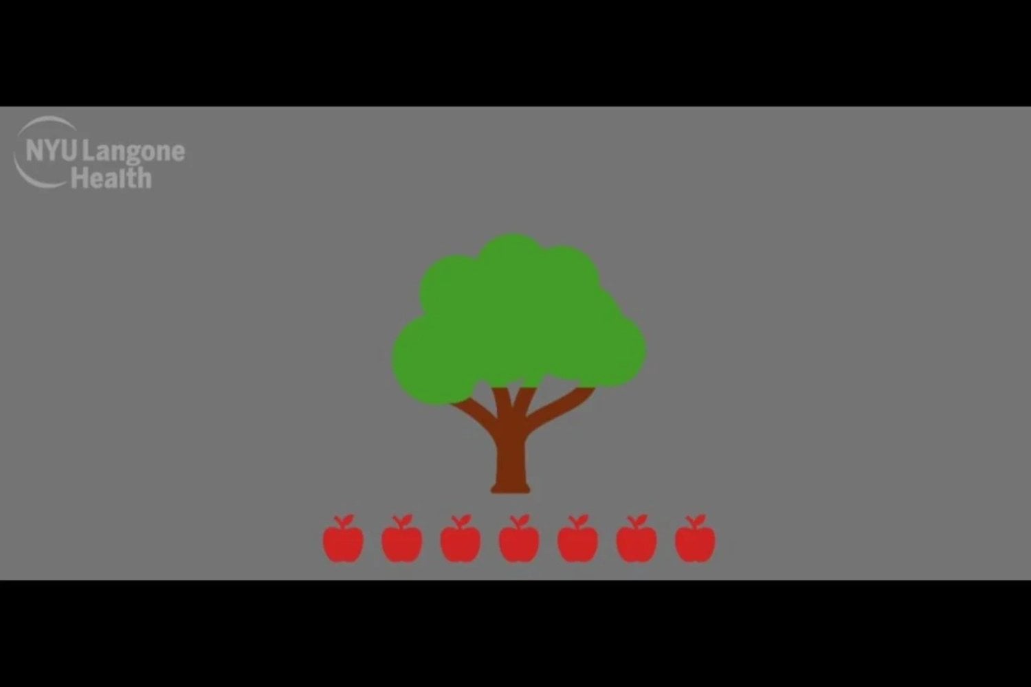 Videojuego Depresion