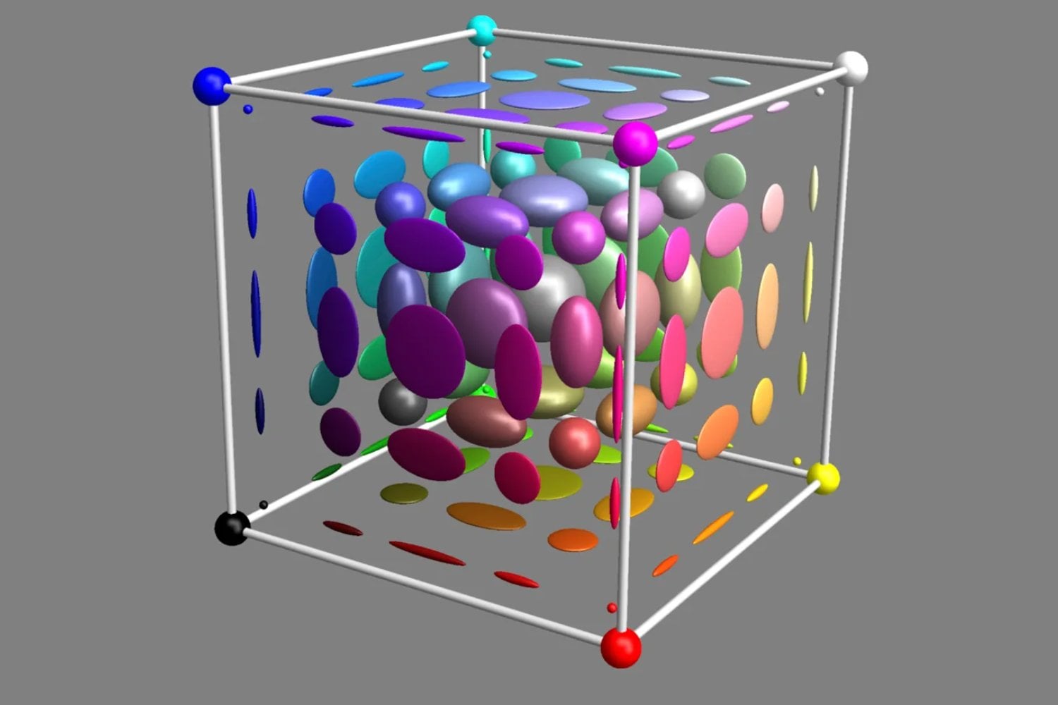 Schrödinger intentó convertir la percepción del color en un problema de geometría hace casi 100 años. Ahora un equipo de cientificos acaba de completar la pieza matemática que faltaba