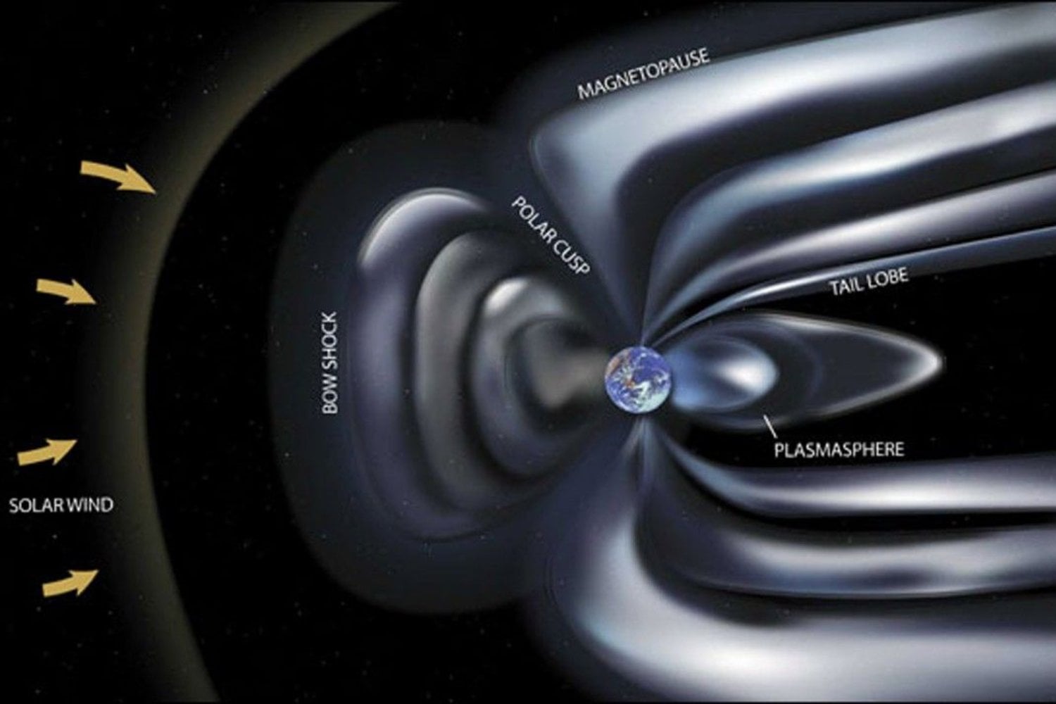 La Luna pudo hacer mucho más que mover las mareas: también habría agitado el corazón líquido de la Tierra primitiva. Un nuevo modelo apunta a un océano de magma oculto bajo el manto