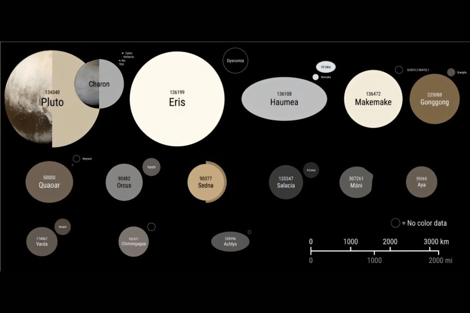 Un físico propone que encuentros cercanos con mundos ocultos pudieron contribuir a algunas extinciones masivas de la Tierra. La hipótesis imagina mareas gigantes y volcanismo extremo, pero todavía carece de pruebas directas