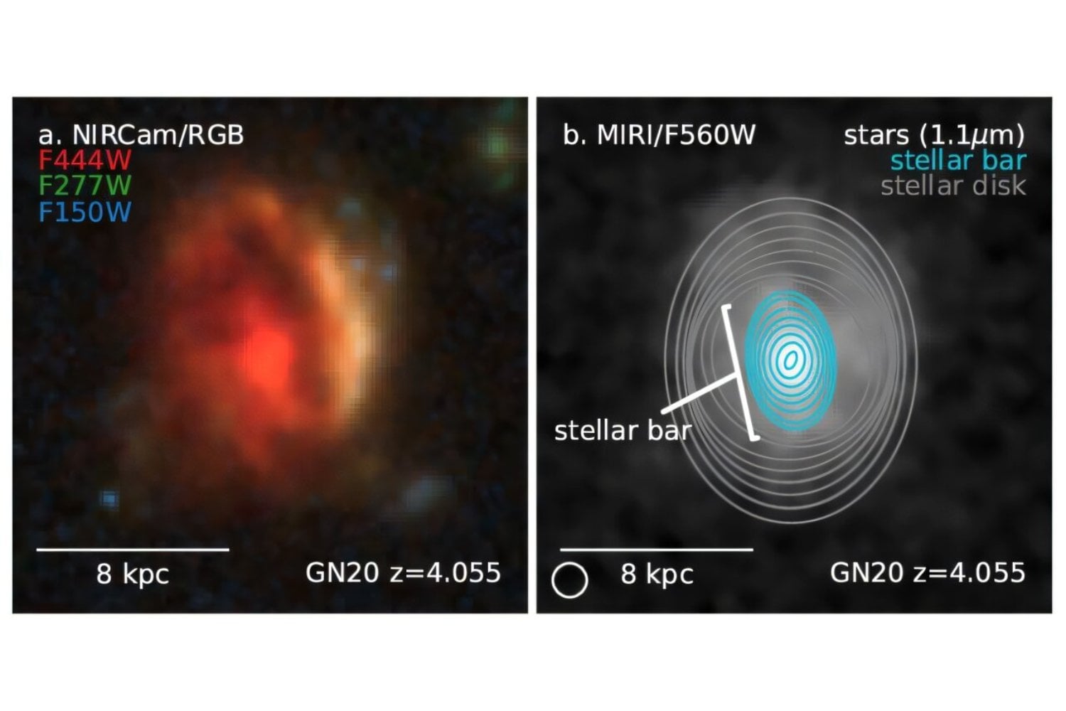 El James Webb acaba de encontrar una estructura que no debería existir en una galaxia tan joven. Lo más sorprendente es que podría resolver otro misterio que los astrónomos llevan años intentando explicar