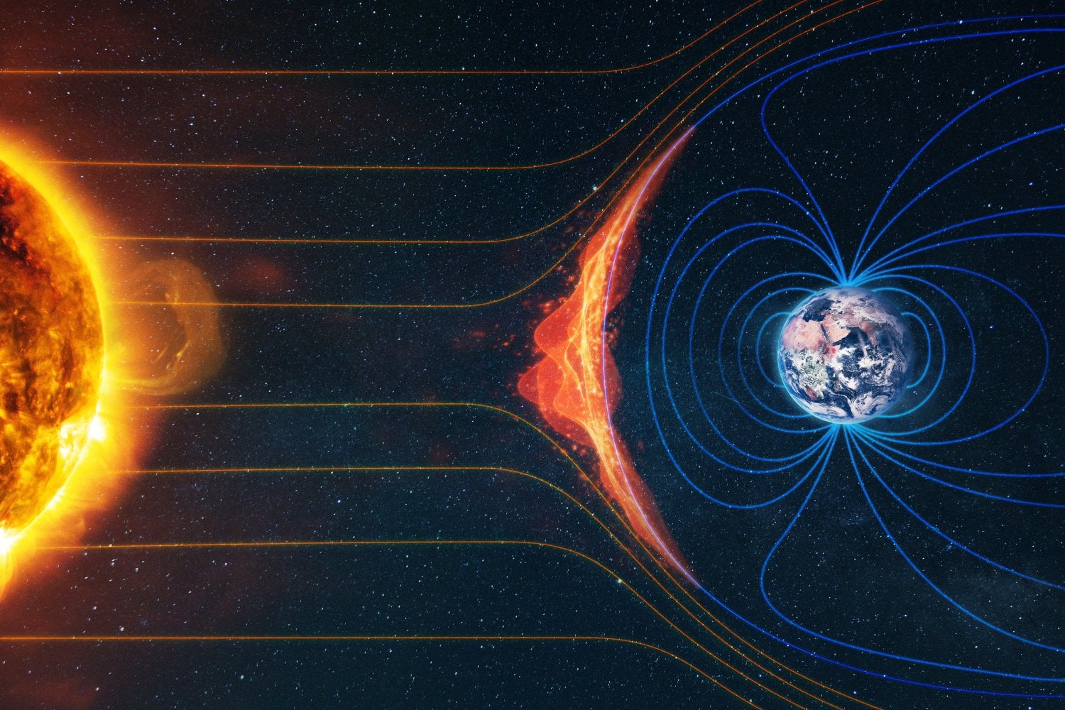 Campo Magnetico
