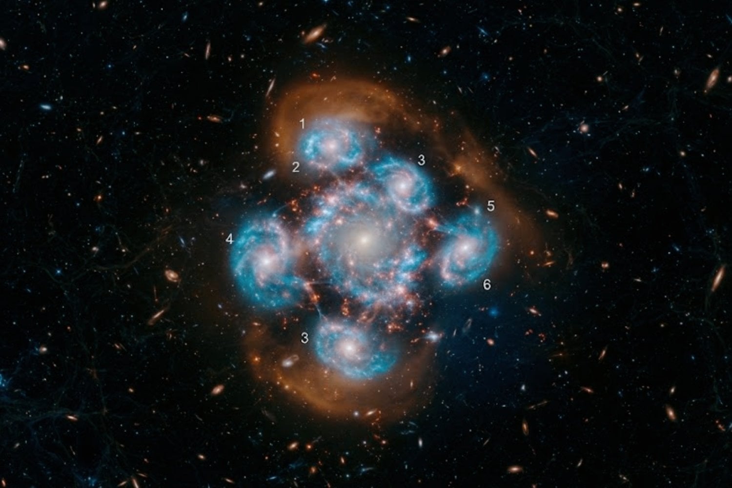 James Webb captó seis galaxias chocando cuando el universo apenas comenzaba a crecer. Los astrónomos creen que están viendo, pieza por pieza, el nacimiento de una futura gigante cósmica