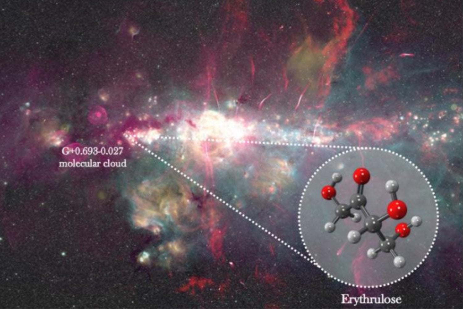 Un azúcar presente en las frambuesas apareció cerca del centro de la Vía Láctea. Es la primera molécula de este tipo detectada en el espacio interestelar y pudo llegar a la Tierra primitiva
