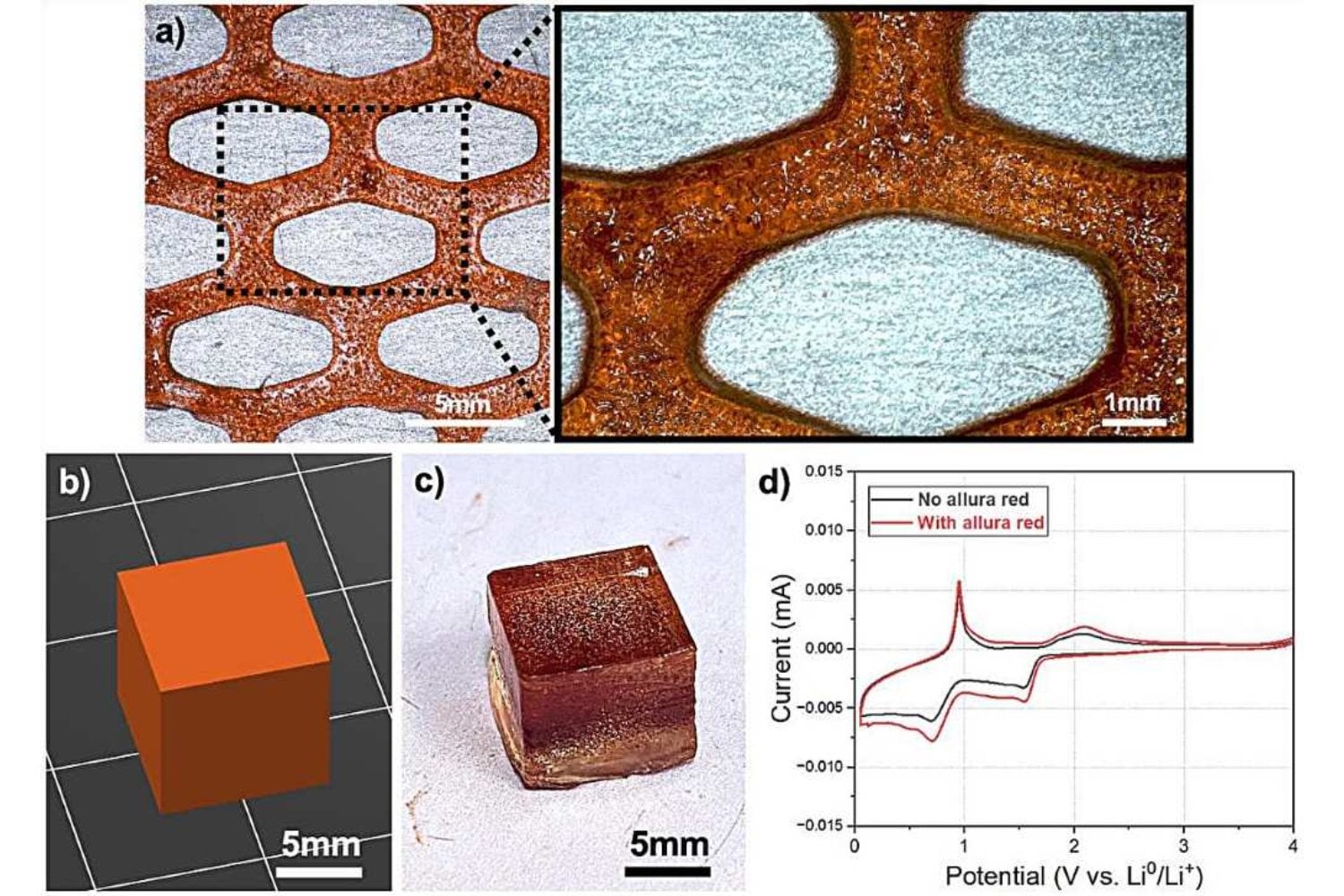 Las baterías ya no tendrían que dictar la forma de nuestros dispositivos. Investigadores imprimieron en 3D un electrolito capaz de adaptarse a casi cualquier diseño