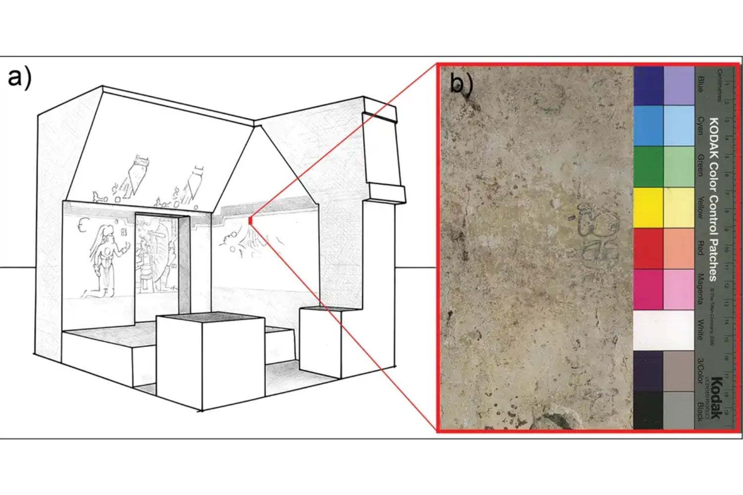 Un muro de Guatemala guardó durante 1.200 años la firma de un científico maya. Se llamaba “Zorro de Pecho Blanco” y calculaba los ciclos de Venus y Marte