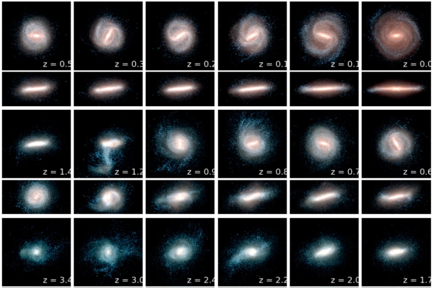 La Vía Láctea no siempre estuvo orientada como la vemos hoy. Una antigua colisión pudo girar su disco más de 90 grados y dejar la prueba escondida en las estrellas que rodean la galaxia