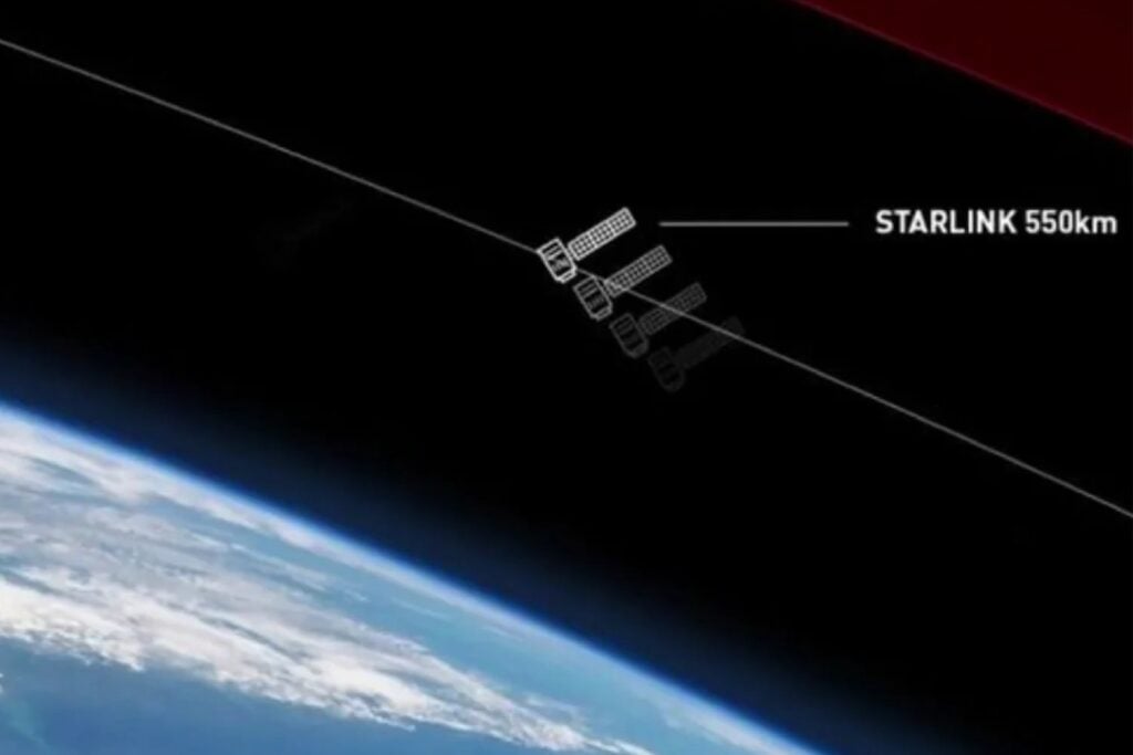 Starlink realizó 355.000 maniobras para evitar colisiones en un año: cada satélite ya cambia de rumbo casi una vez por semana