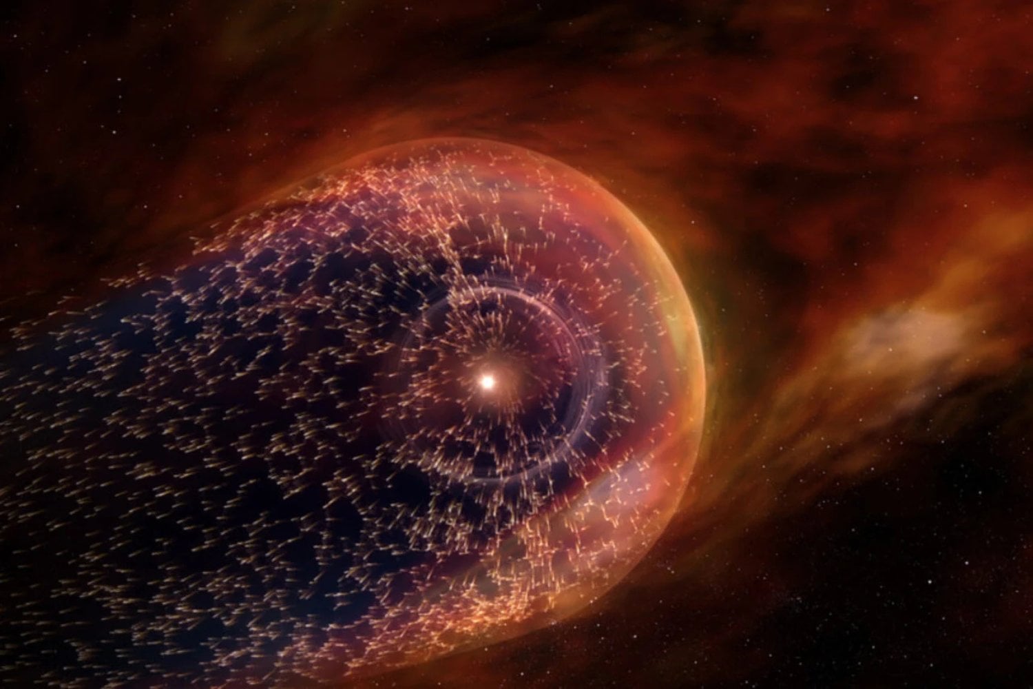 Ciclo De Heliopausa