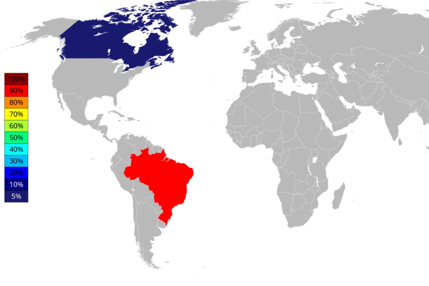 Productores De Niobio