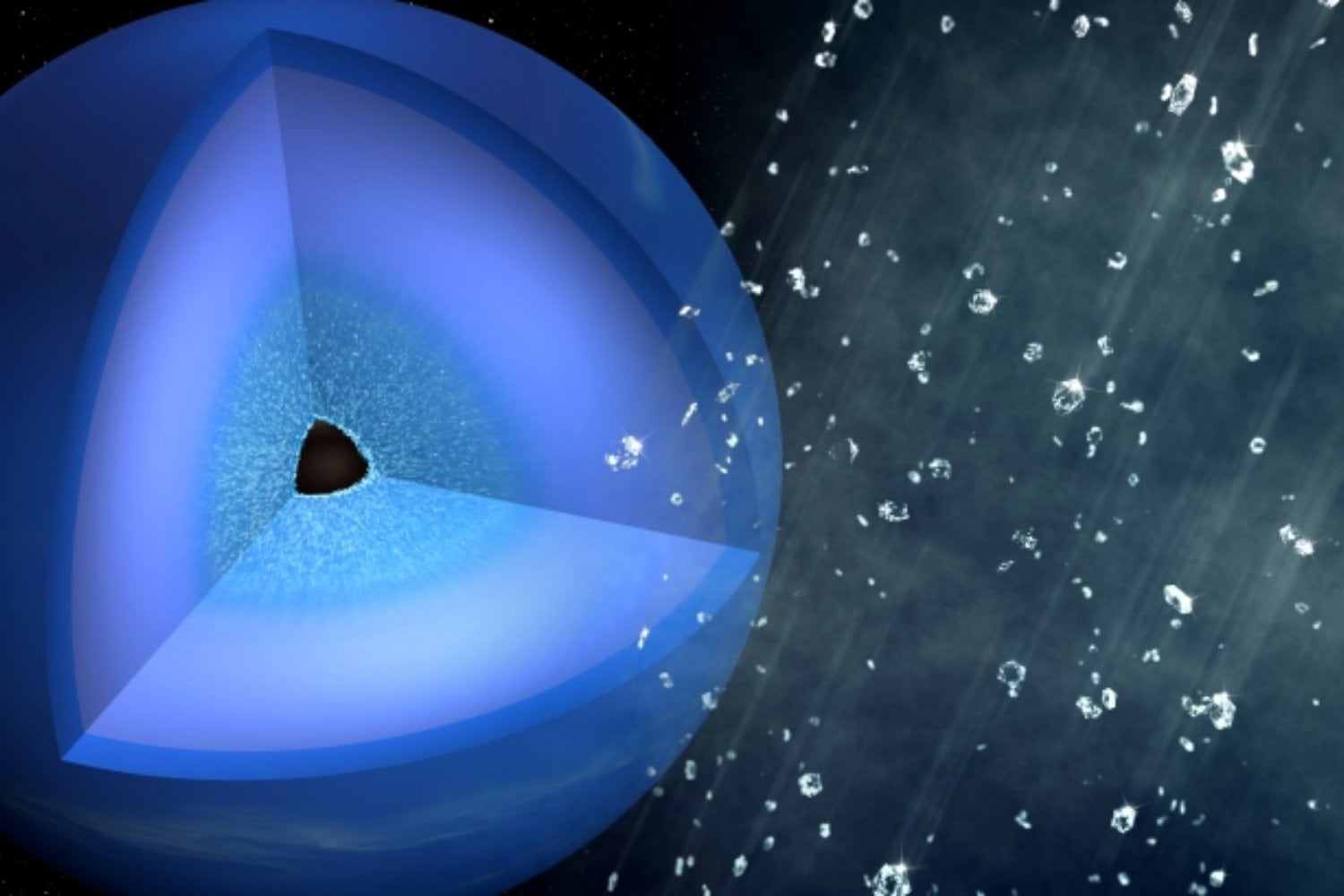 Científicos sometieron un diamante a una presión tres veces mayor que la del núcleo terrestre y descubrieron que puede flotar sobre carbono líquido. El resultado refuerza la lluvia de diamantes de Neptuno y podría triplicar la energía obtenida en experimentos de fusión