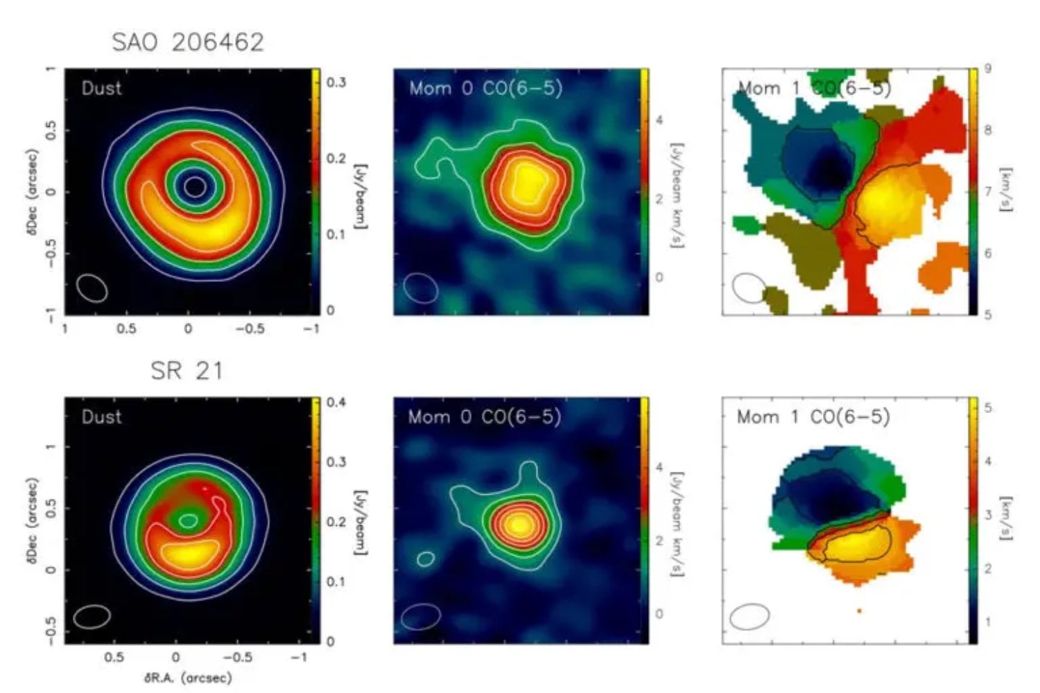 ALMA miró dos estrellas jóvenes y encontró enormes trampas de polvo con material equivalente a dos Júpiter. Podrían ser una etapa clave en el nacimiento de los planetas