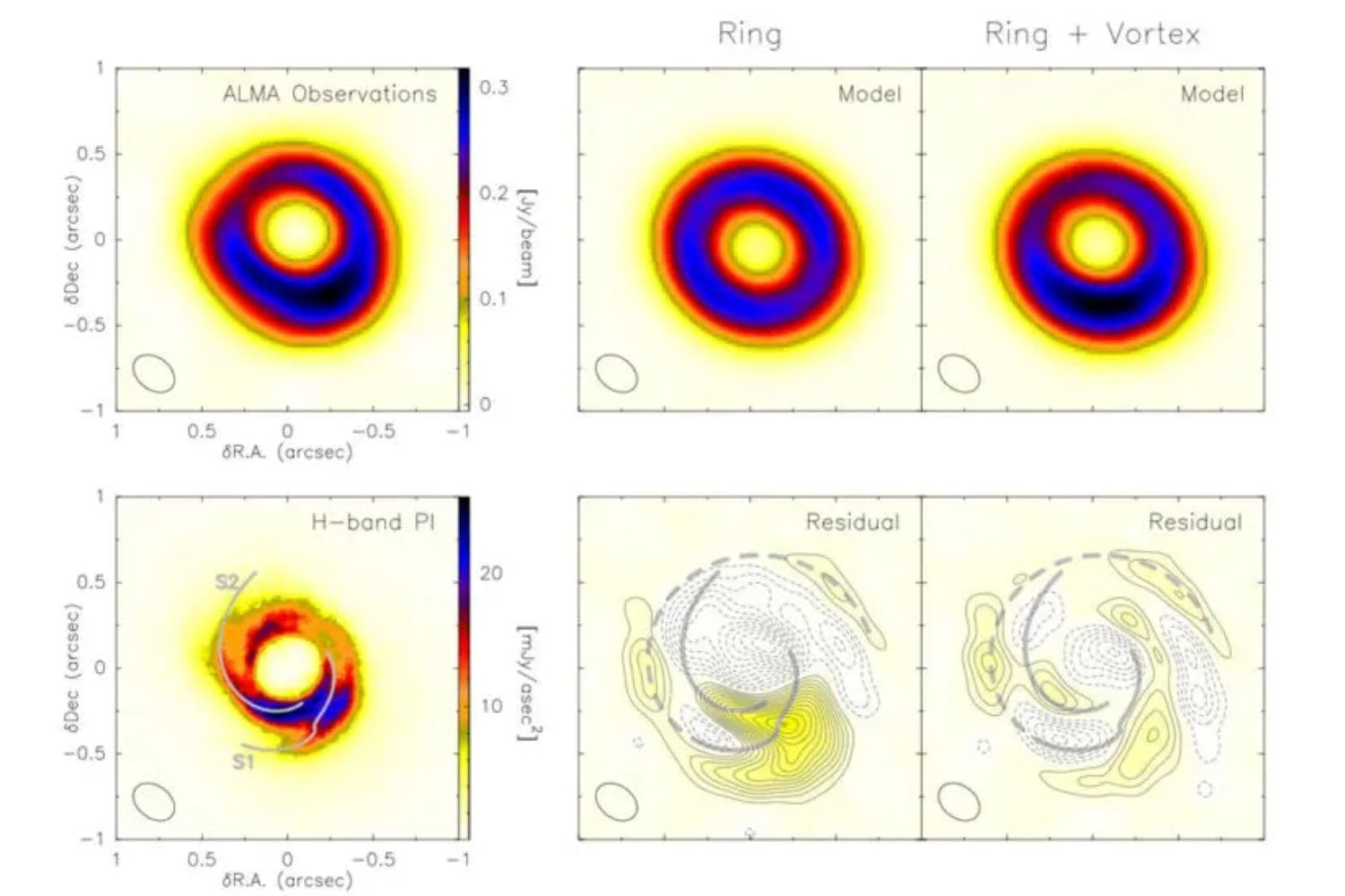 ALMA miró dos estrellas jóvenes y encontró enormes trampas de polvo con material equivalente a dos Júpiter. Podrían ser una etapa clave en el nacimiento de los planetas