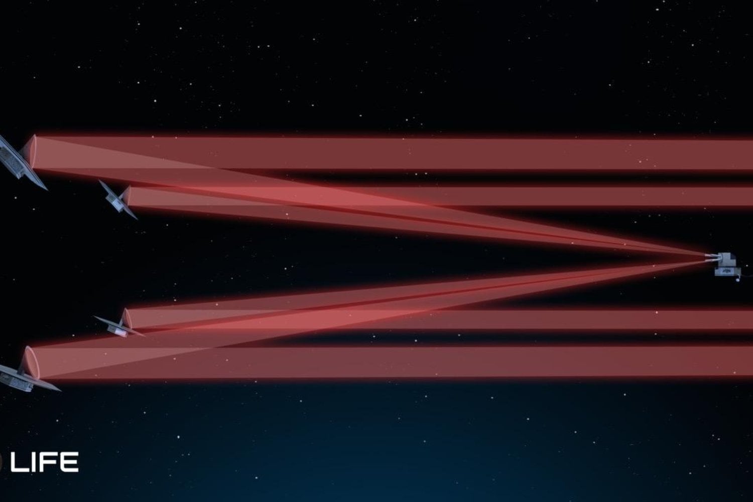 Ya conocemos más de 6.000 exoplanetas, pero ninguno ha respondido a la pregunta importante. Europa quiere “apagar” estrellas y China propone 900 telescopios para buscar vida