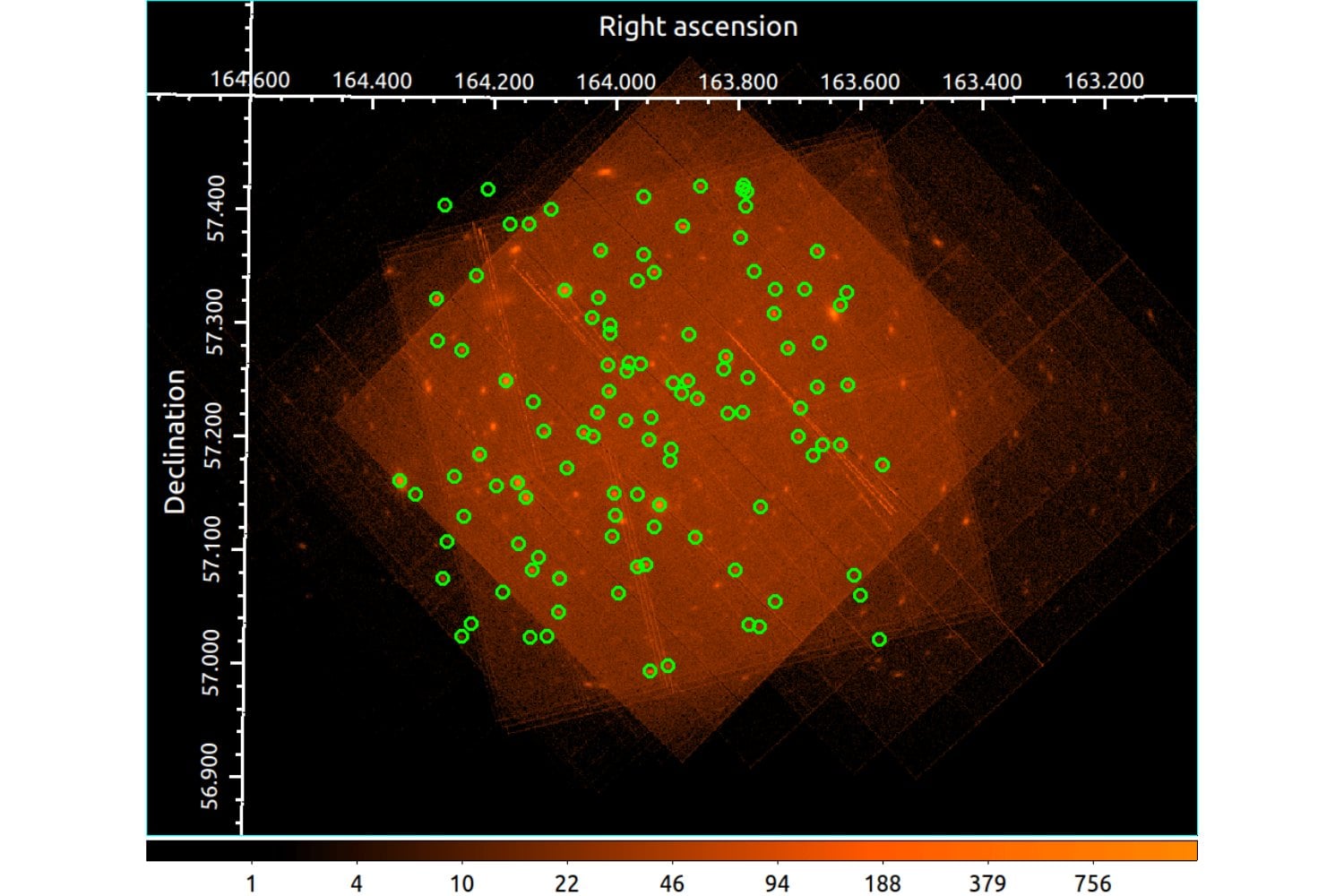 Los rayos X atravesaron el polvo de 94 monstruos galácticos y revelaron cómo crecían cuando el Universo era joven. Uno está escondido en una galaxia que fabrica unas 1.000 masas solares en estrellas cada año