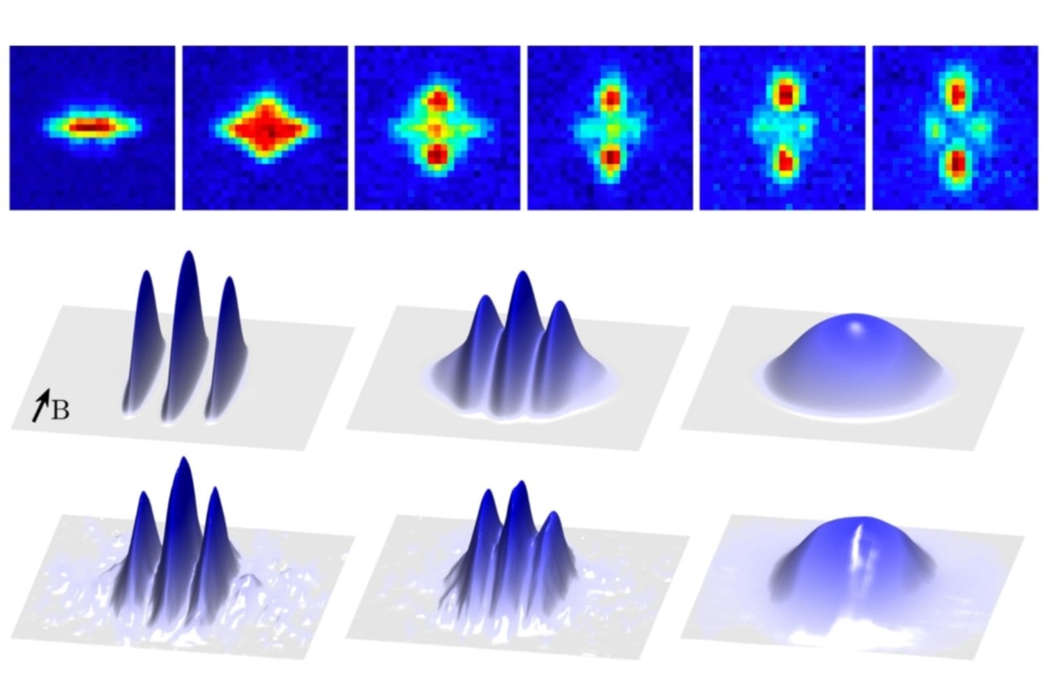 La física acaba de predecir una forma de materia que parece imposible: bosones y fermiones, los “agua y aceite” cuánticos, pueden formar gotas estables que se mantienen unidas por sí solas