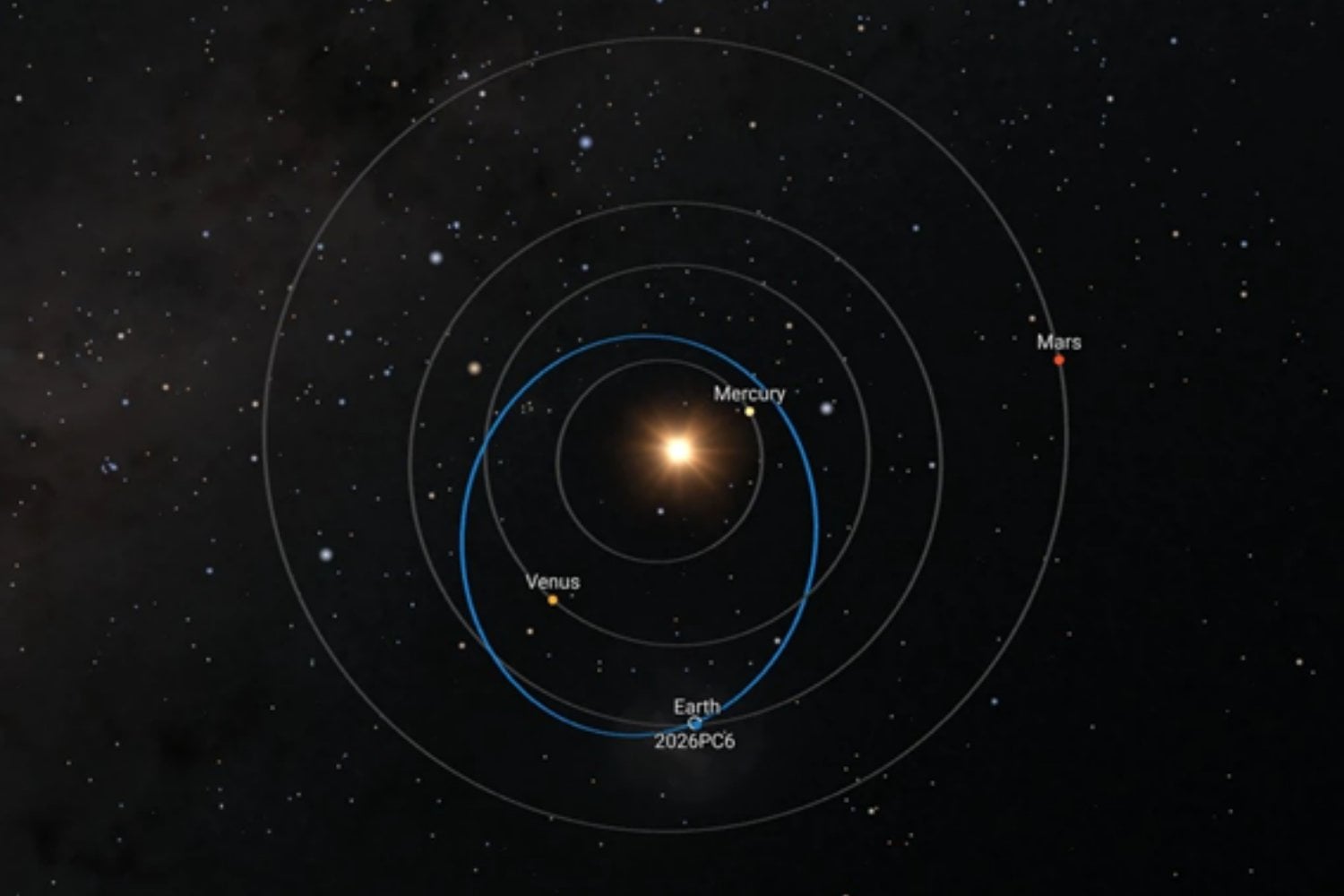 Un asteroide del tamaño de un autobús se coló bajo los satélites geoestacionarios y solo fuimos capaces de verlo tan sólo 23 horas antes. Ninguna roca espacial se había acercado tanto a la Tierra en este 2026