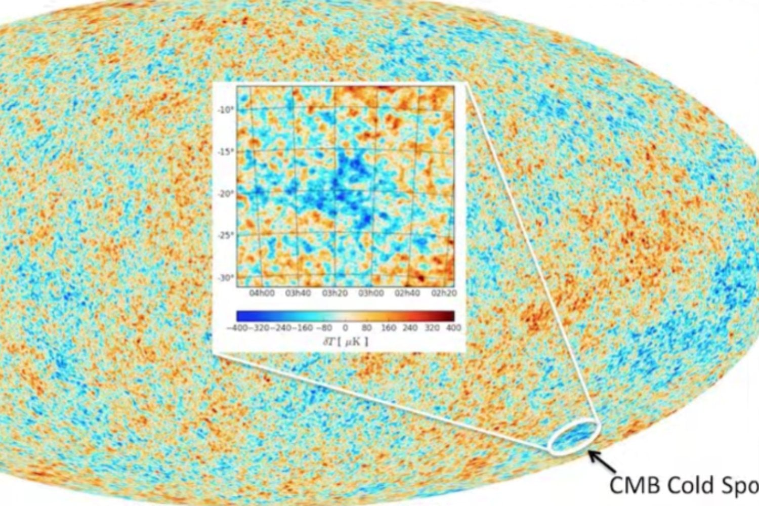El Vacío de Erídano es una región gigantesca del universo y podría estar detrás de una de sus anomalías más extrañas