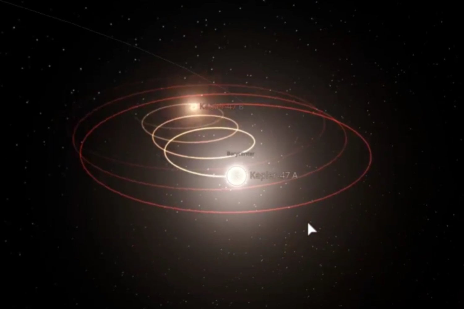 Dos estrellas pueden ayudar a crear planetas gigantes: un nuevo mecanismo explica cómo es posible