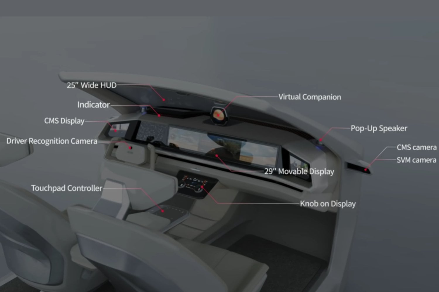 El volante, el cinturón y una cámara convertirán al coche en un sistema capaz de vigilar la salud del conductor