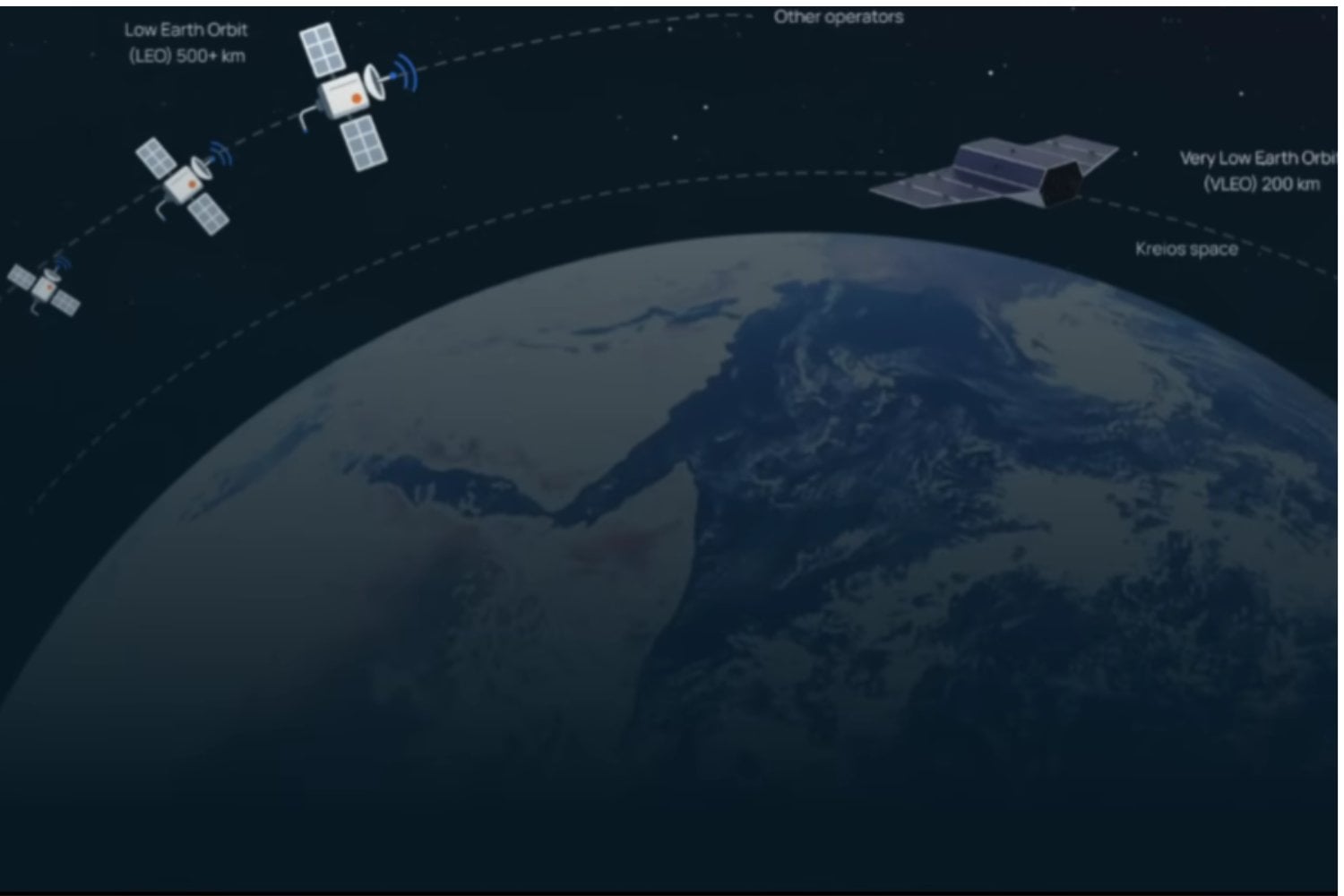 Una empresa española quiere que los satélites “respiren” la atmósfera para permanecer más cerca de la Tierra