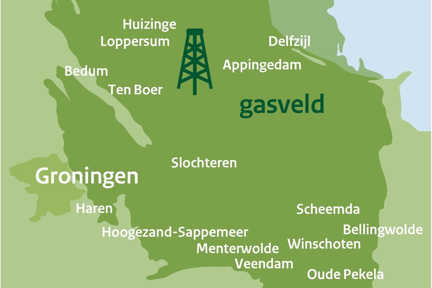 Campo De Gas Groningen