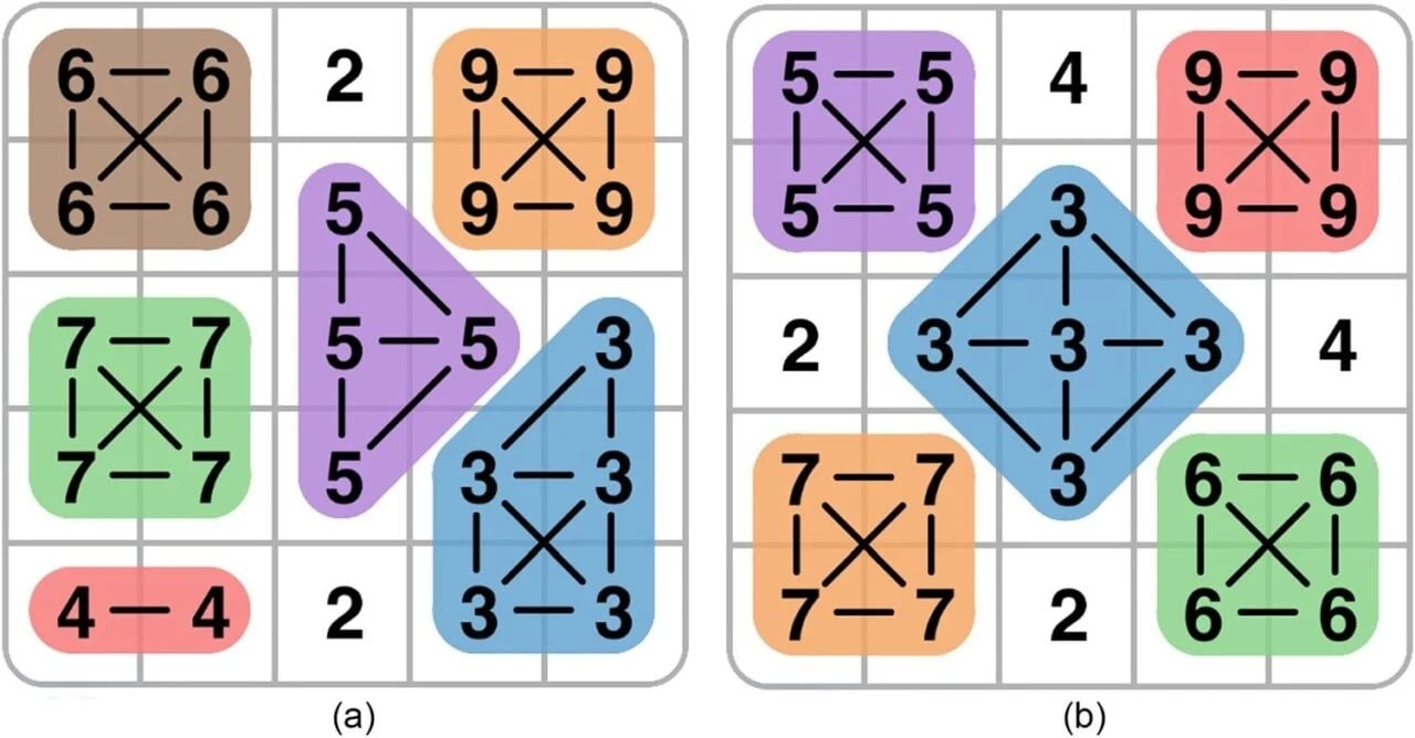 Pareto Optimal Tilings Digit Party 1280x668 (1)