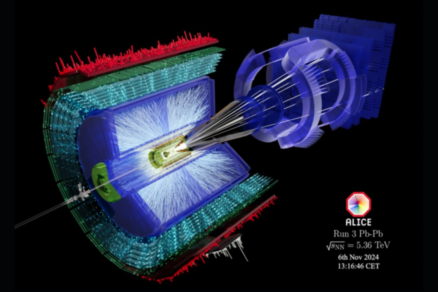El CERN consiguió mirar dentro de un núcleo a una escala cuatro veces menor que un protón. Allí encontró algo que la teoría convencional no explica bien: los gluones empiezan a comportarse como una multitud