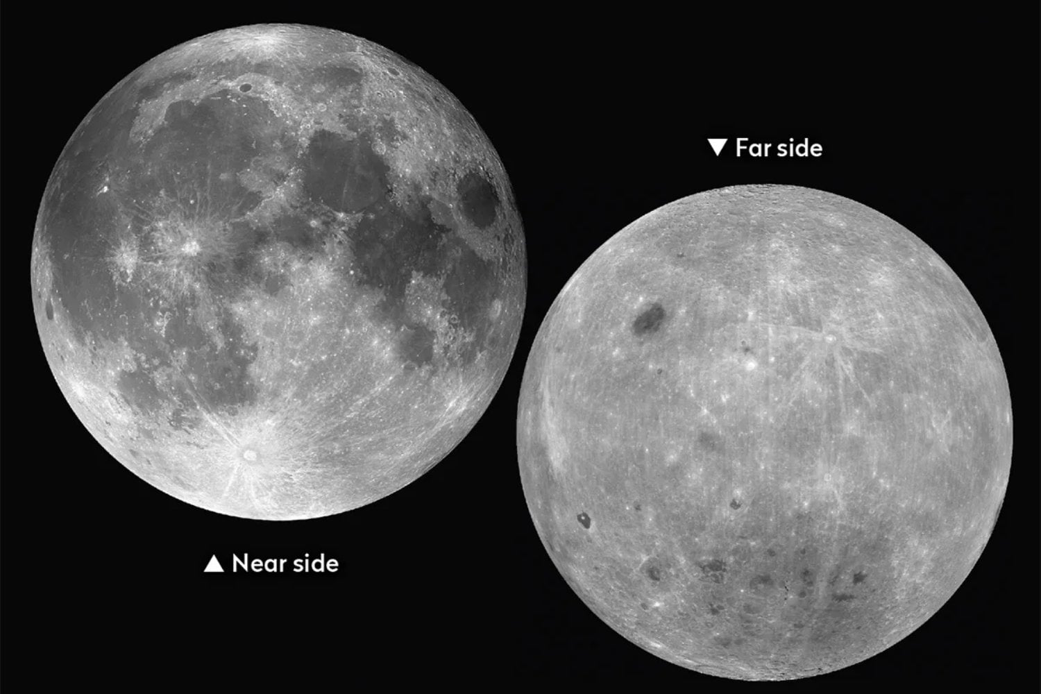 La Luna tiene dos caras radicalmente distintas y llevamos décadas intentando explicar por qué. Las primeras rocas del lado oculto apuntan ahora a un culpable inesperado: la propia Tierra