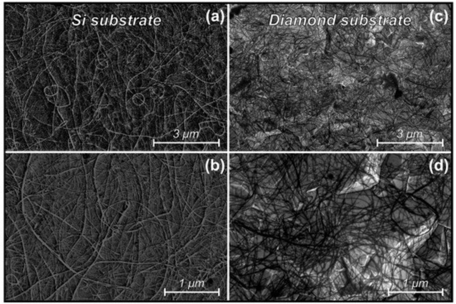 El diamante lleva siglos presumiendo de ser el material natural más duro de la Tierra. Tenía un problema bastante incómodo: se rompe. Científicos chinos acaban de multiplicar por cinco su resistencia